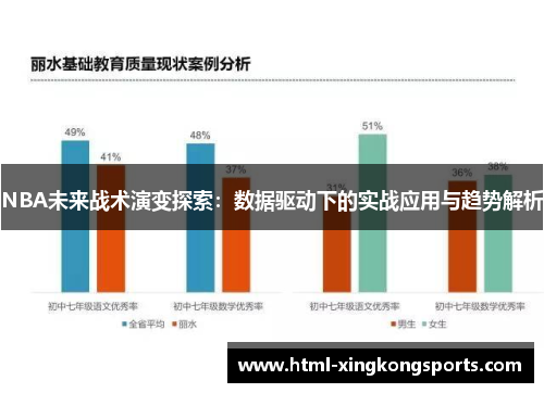 NBA未来战术演变探索：数据驱动下的实战应用与趋势解析