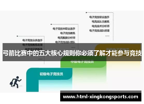 弓箭比赛中的五大核心规则你必须了解才能参与竞技