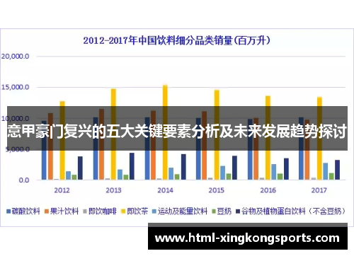 意甲豪门复兴的五大关键要素分析及未来发展趋势探讨