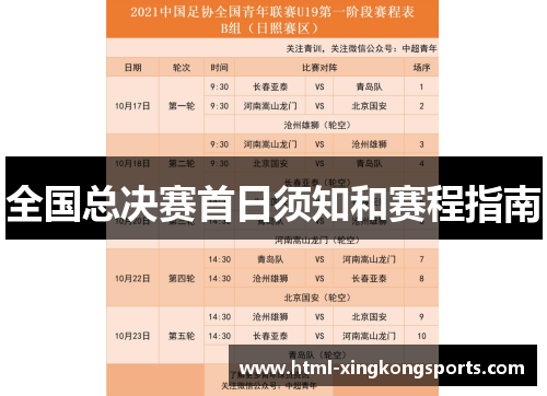 全国总决赛首日须知和赛程指南